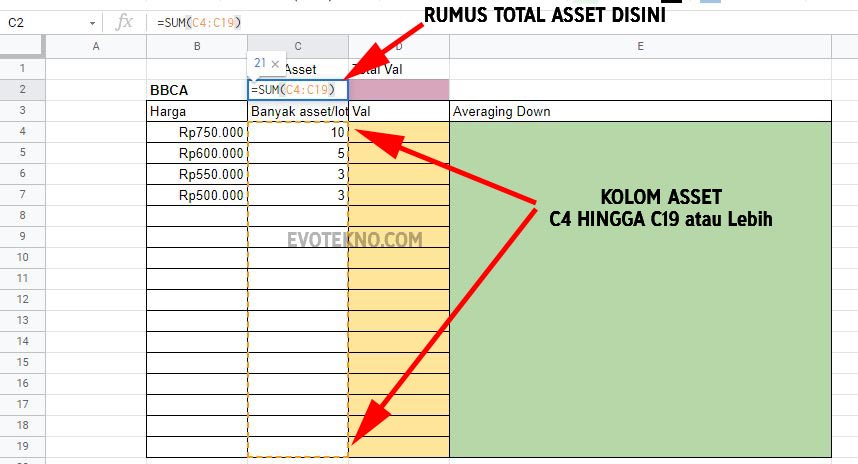 Rumus Total Asset - Average Down - Google Sheets