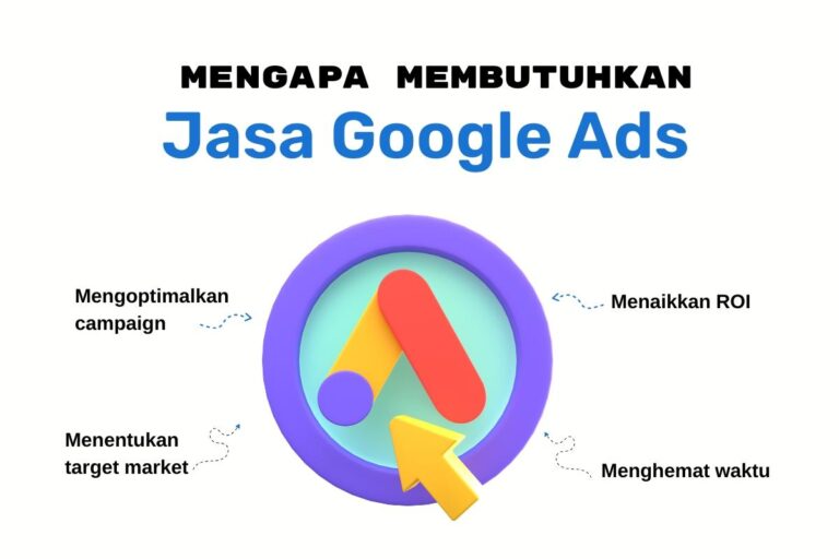 Cara Mengoptimalkan Iklan Dengan Jasa Google Ads Dan Tips Memilihnya